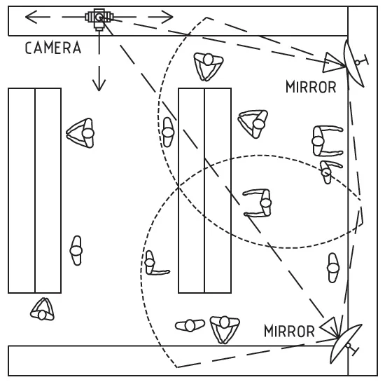Interior Convex Mirrors - Image 5